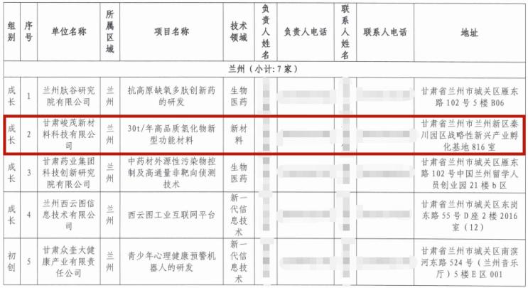 esball(中国区)官方网站
