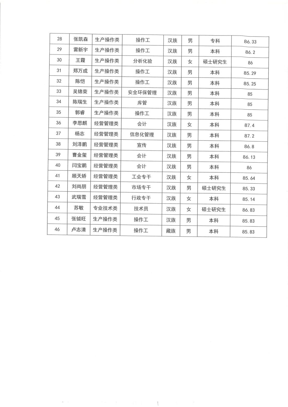 esball(�й���)�ٷ���վ