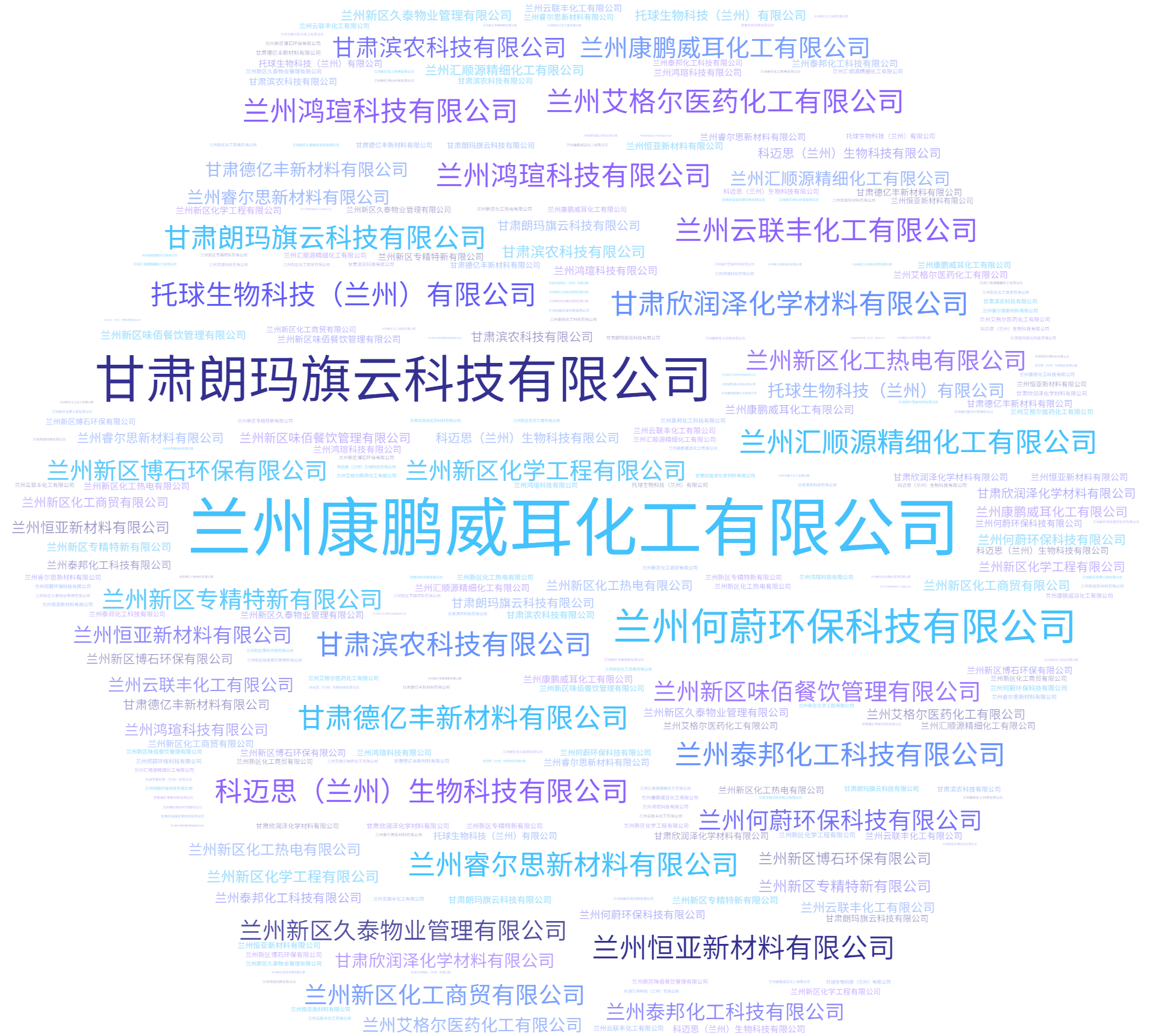 esball(�й���)�ٷ���վ